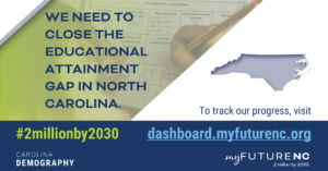 Text: We need to close the educationl attainment gap in North Carolina. To track our progress, visit dashboard.myfuturenc.org #2millionby2030