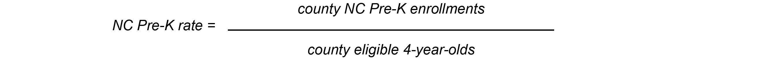 NC Pre-K rate = county NC Pre-K enrollments / county eligible 4-year-olds